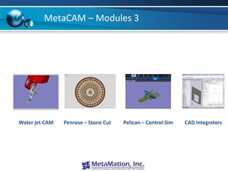 MetaCAM – Modules 3




Water jet CAM   Penrose – Stone Cut   Pelican – Control Sim   CAD Integrators
 