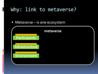 Why: link to metaverse?

 Metaverse – is one ecosystem

                  metaverse
  Participants

 Infrastructure

  En...