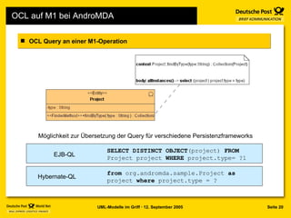 OCL auf M1 bei AndroMDA OCL Query an einer M1-Operation Möglichkeit zur Übersetzung der Query für verschiedene Persistenzframeworks SELECT DISTINCT OBJECT (project)  FROM Project project  WHERE  project.type= ?1 EJB-QL from  org.andromda.sample.Project  as  project  where  project.type = ? Hybernate-QL 