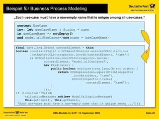 Beispiel für Business Process Modeling context  UseCase   inv: let  useCaseName   : String = name in  useCaseName ->  notEmpty()  and  model.allUseCases-> one (name = useCaseName) „ Each use-case must have a non-empty name that is unique among all use-cases.“ final  java.lang.Object contextElement =  this ; boolean  constraintValid = OCLResultEnsurer.ensure(OCLCollections .notEmpty(OCLIntrospector.invoke(contextElement, "name")) && OCLCollections.one(OCLIntrospector.invoke( contextElement, "model.allUseCases"), new  Predicate() { public boolean  evaluate(java.lang.Object object) { return  OCLExpressions.equal(OCLIntrospector .invoke(object, "name"), OCLIntrospector.invoke( contextElement, "name")); } })); if (!constraintValid) validationMessages. add(new  ModelValidationMessage( this .getClass(),  this .getName(), "Each use-case must have a non-empty name that is unique among ...")); 