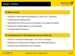 Kosten / Nutzen Case-Tool unterstützt Erweiterungen z. B. in Form von Plugins Erstellung von Transformationsvorlagen für die Werkzeuganpassung Versionierung mit Metamodell in der Architektur Voraussetzungen für Werkzeuganpassung und Validierung Weitere Vorteile Integration in eine Validierungsverkettung (1. Case-Tool, 2. Generator) Erweiterung eines Nightly-Builds Standardisierung / Strukturierung von Prozessen und Vorgehensmodellen Erhöhung der Vergleichbarkeit von Fachmodellen Frühzeitige Risikominimierung 
