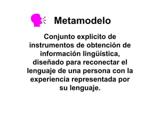 Metamodelo Conjunto explicito de instrumentos de obtención de información lingüística, diseñado para reconectar el lenguaje de una persona con la experiencia representada por su lenguaje. 