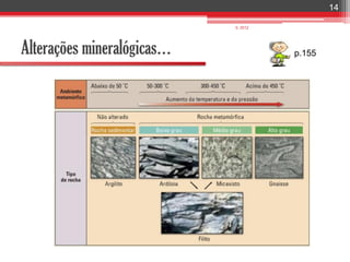 14

                            IL 2012




Alterações mineralógicas…             p.155
 