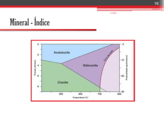 16

                   IL 2012




Mineral - Índice
 
