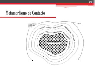 20

                           IL 2012




Metamorfismo de Contacto
 