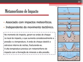 22

                                                         IL 2012




 Metamorfismo de Impacto

• Associado com impactos meteoríticos.
• Independente do movimento tectónico.

No momento do impacto, geram-se ondas de choque
no local do impacto, o que aumenta consideravelmente a
pressão e a temperatura. A onda de choque destrói a
estrutura interna de rochas, fracturando-as.
A alta temperatura provoca um metamorfismo de
impacto com a formação de minerais a alta pressão.
 
