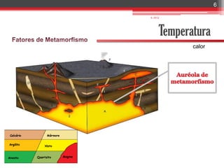 6

IL 2012




      Temperatura
             calor
 