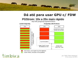 Dá até para usar GPU c/ FDW
PGStrom: 10x a 20x mais rápido
      http://wiki.postgresql.org/wiki/PGStrom




                                                por Fábio Telles Rodriguez
                                                     03 de outubro de 2012
 