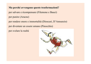 Ma perchMa perchéé avvengono queste trasformazioni?avvengono queste trasformazioni?
per salvare e ricompensare (Filemone e Bauci)
per punire (Aracne)
per rendere onore e immortalità (Dioscuri, D’Annunzio)
per diventare un essere umano (Pinocchio)
per svelare la realtà
 
