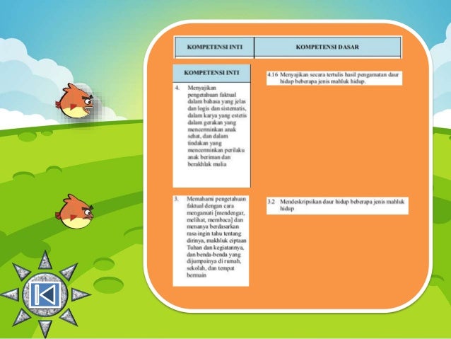 Power Point "Metamorfosis Sempurna Katak dan Kupu-kupu"
