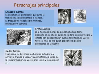 Gregorio Samsa
Es el personaje principal el que sufre la
transformación de hombre a insecto,
Es trabajador, responsable, humilde,
respetuoso y solitario
Personajes principales
Grete Samsa
Es la hermana menor de Gregorio Samsa. Tiene
diecisiete años. ella es quien lo cuidara en un principio y
lo trata con bondad según avanza la historia, se vuelve
hostil al final es ella quien propone la idea de
deshacerse de Gregorio,
Señor Samsa
Es el padre de Gregorio. un hombre autoritario y
agresivo. trataba a Gregory con indiferencia luego de
la transformación, se vuelve mas cruel y violento con
él .
 