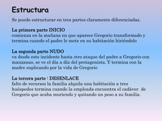 Se puede estructurar en tres partes claramente diferenciadas.
Estructura
La primera parte INICIO
comienza en la mañana en que aparece Gregorio transformado y
termina cuando el padre le mete en su habitación hiriéndolo
La segunda parte NUDO
va desde este incidente hasta otro ataque del padre a Gregorio con
manzanas, se ve el día a día del protagonista. Y termina con la
madre suplicando por la vida de Gregorio
La tercera parte : DESENLACE
falto de recursos la familia alquila una habitación a tres
huéspedes termina cuando la empleada encuentra el cadáver de
Gregorio que acaba muriendo y quitando un peso a su familia.
 