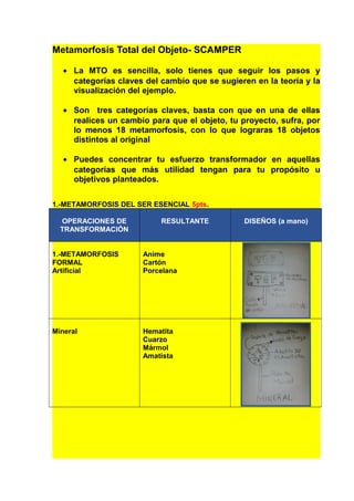 Metamorfosis Total Del Objeto Terminada
