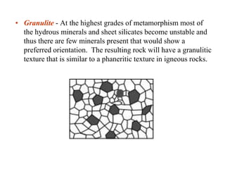 Most metamorphic textures involve foliation.
Foliation is generally caused by a preferred orientation of
sheet silicates. If a rock has a slatey cleavage as its
foliation, it is termed a slate, if it has a phyllitic foliation,
it is termed a phyllite, if it has a schistose foliation, it is
termed a schist. A rock that shows a banded texture
without a distinct foliation is termed a gneiss. All of these
could be porphyroblastic (i.e. could contain
porhyroblasts).
A rock that shows no foliation is called a hornfels
if the grain size is small, and a granulite, if the grain size
is large and individual minerals can be easily
distinguished with a hand lens.
 