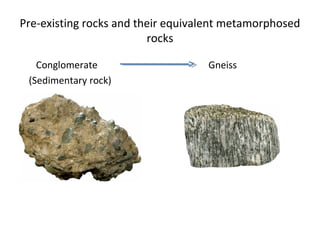 Pre-existing rocks and their equivalent metamorphosed
rocks
Conglomerate
(Sedimentary rock)
Gneiss
 