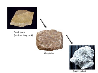 Sand stone
(sedimentary rock)
Quartz-schist
Quartzite
 