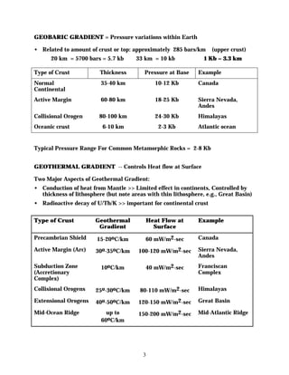 GEOBARIC GRADIENT = Pressure variations within Earth

• Related to amount of crust or top: approximately 285 bars/km      (upper crust)
      20 km = 5700 bars = 5.7 kb       33 km = 10 kb             1 Kb    3.3 km

Type of Crust            Thickness        Pressure at Base     Example
Normal                   35-40 km             10-12 Kb         Canada
Continental
Active Margin            60-80 km             18-25 Kb         Sierra Nevada,
                                                               Andes
Collisional Orogen       80-100 km            24-30 Kb         Himalayas
Oceanic crust             6-10 km              2-3 Kb          Atlantic ocean


Typical Pressure Range For Common Metamorphic Rocks = 2-8 Kb


GEOTHERMAL GRADIENT -- Controls Heat flow at Surface

Two Major Aspects of Geothermal Gradient:
• Conduction of heat from Mantle >> Limited effect in continents, Controlled by
  thickness of lithosphere (but note areas with thin lithosphere, e.g., Great Basin)
• Radioactive decay of U/Th/K >> important for continental crust


Type of Crust          Geothermal          Heat Flow at        Example
                        Gradient             Surface
Precambrian Shield      15-20oC/km         60 mW/m2-sec        Canada

Active Margin (Arc)    30o-35oC/km      100-120 mW/m2-sec      Sierra Nevada,
                                                               Andes
Subduction Zone          10oC/km           40 mW/m2-sec        Franciscan
(Accretionary                                                  Complex
Complex)
Collisional Orogens    25o-30oC/km      80-110 mW/m2-sec       Himalayas

Extensional Orogens    40o-50oC/km      120-150 mW/m2-sec      Great Basin

Mid-Ocean Ridge            up to        150-200 mW/m2-sec      Mid-Atlantic Ridge
                         60oC/km




                                          3
 
