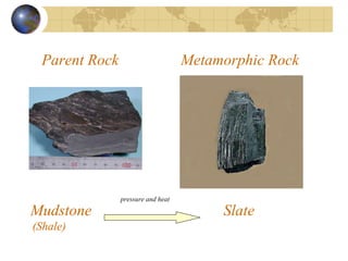 Metamorphic rock | PPT
