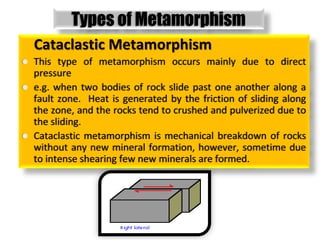 Types of Metamorphism
Cataclastic Metamorphism
 This type of metamorphism occurs mainly due to direct
pressure
 e.g. when two bodies of rock slide past one another along a
fault zone. Heat is generated by the friction of sliding along
the zone, and the rocks tend to crushed and pulverized due to
the sliding.
 Cataclastic metamorphism is mechanical breakdown of rocks
without any new mineral formation, however, sometime due
to intense shearing few new minerals are formed.
 
