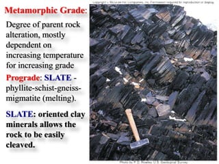 Metamorphic Grade:
Degree of parent rock
alteration, mostly
dependent on
increasing temperature
for increasing grade
Prograde: SLATE -
phyllite-schist-gneiss-
migmatite (melting).
SLATE: oriented clay
minerals allows the
rock to be easily
cleaved.
 