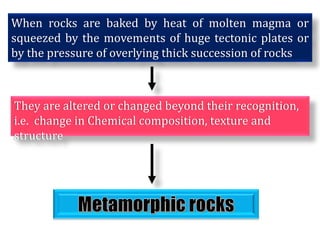 They are altered or changed beyond their recognition,
i.e. change in Chemical composition, texture and
structure
When rocks are baked by heat of molten magma or
squeezed by the movements of huge tectonic plates or
by the pressure of overlying thick succession of rocks
 