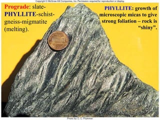 Prograde: slate-
PHYLLITE-schist-
gneiss-migmatite
(melting).
PHYLLITE: growth of
microscopic micas to give
strong foliation – rock is
“shiny”.
 