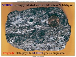 Prograde: slate-phyllite-SCHIST-gneiss-migmatite.
SCHIST: strongly foliated with visible micas & feldspars.
 