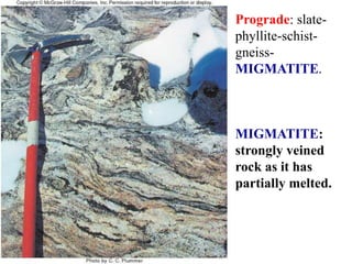 Prograde: slate-
phyllite-schist-
gneiss-
MIGMATITE.
MIGMATITE:
strongly veined
rock as it has
partially melted.
 