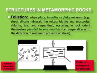 STRUCTURES IN METAMORPHIC ROCKS
 Foliation: when platy, lamellar or flaky minerals (e.g..
sheet silicate minerals the micas: biotite and muscovite,
chlorite, talc, and serpentine), occurring in rock orient
themselves parallel to one another (i.e. perpendicular to
the direction of maximum pressure or stress).
Random
orientation
Of minerals
Preferred
orientation
Of minerals
 