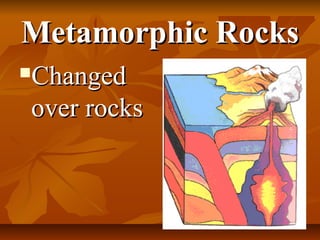 Metamorphic RocksMetamorphic Rocks
ChangedChanged
over rocksover rocks
 