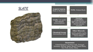 Metamorphic rocks | PDF