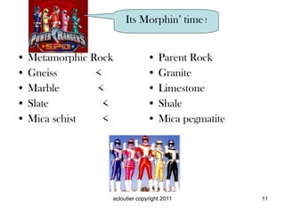 It’s Morphing time.. Metamorphic Rock Gneiss < Marble < Slate < Mica schist < Parent Rock Granite Limestone Shale Mica pegmatite Its Morphin’ time !