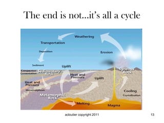 The end is not…it’s all a cycle
