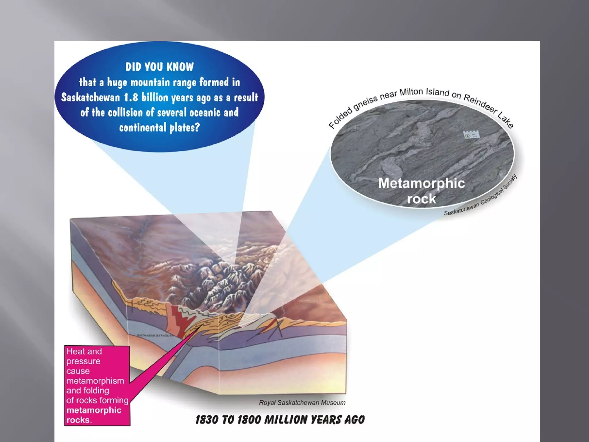 The Hidden Truth About Metamorphic Rock Formation! - m4d7xqx