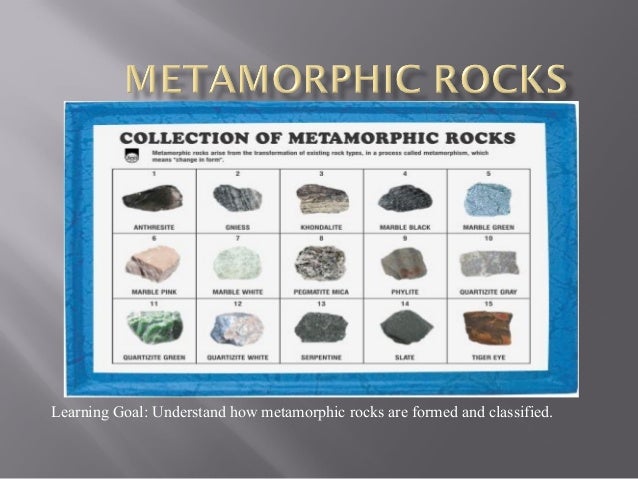 Types Of Metamorphic Rocks With Names