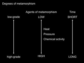  Chemically active fluidsMetamorphism occurs from a few km into the crust all the way down to the upper mantle.