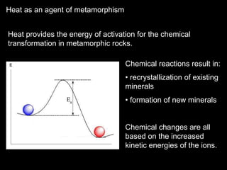 Degrees of metamorphism Low-grade metamorphism : little change in the parent rock