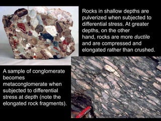 The absorbed solar radiation is distributed unevenly.  The greatest concentration occurs in the tropical belt (red zone).