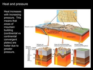 RadioactivityRadioactive elements contribute to Earth’s internal heat.  Background radiation (not enough to harm) exists all around us.  Shown at right is a geologist measuring background radiation with a portable Geiger counter.
