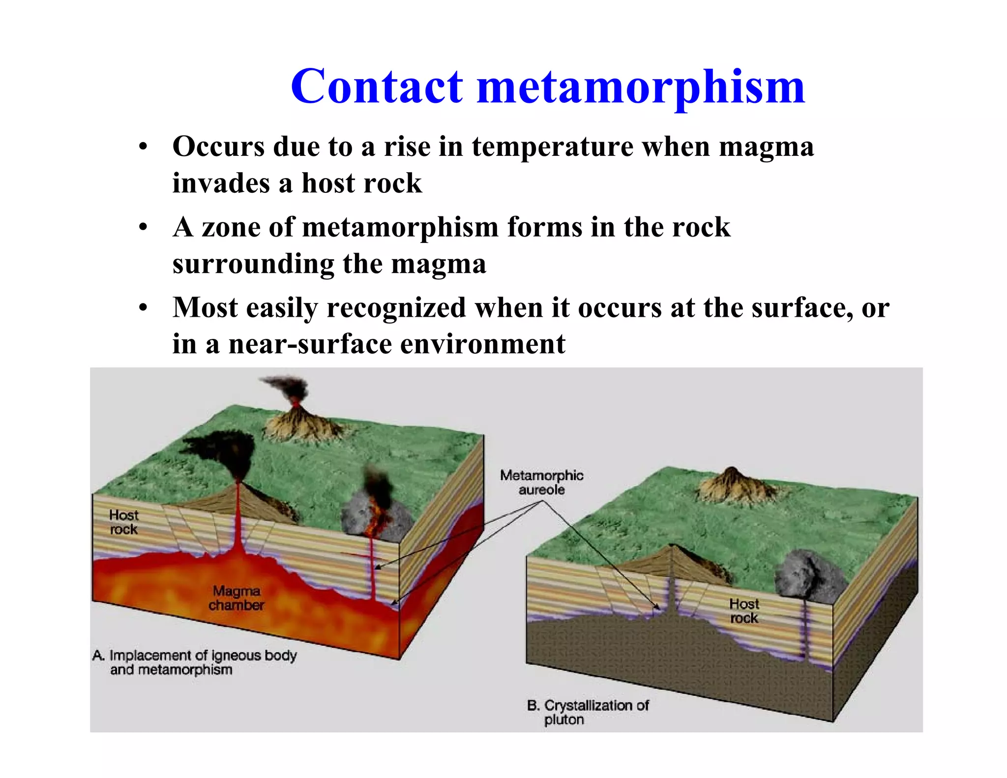 Contact metamorphism
• Occurs due to a rise in temperature when magma
invades a host rock
• A zone of metamorphism forms in the rock
surrounding the magma
• Most easily recognized when it occurs at the surface, or
in a near-surface environment

 