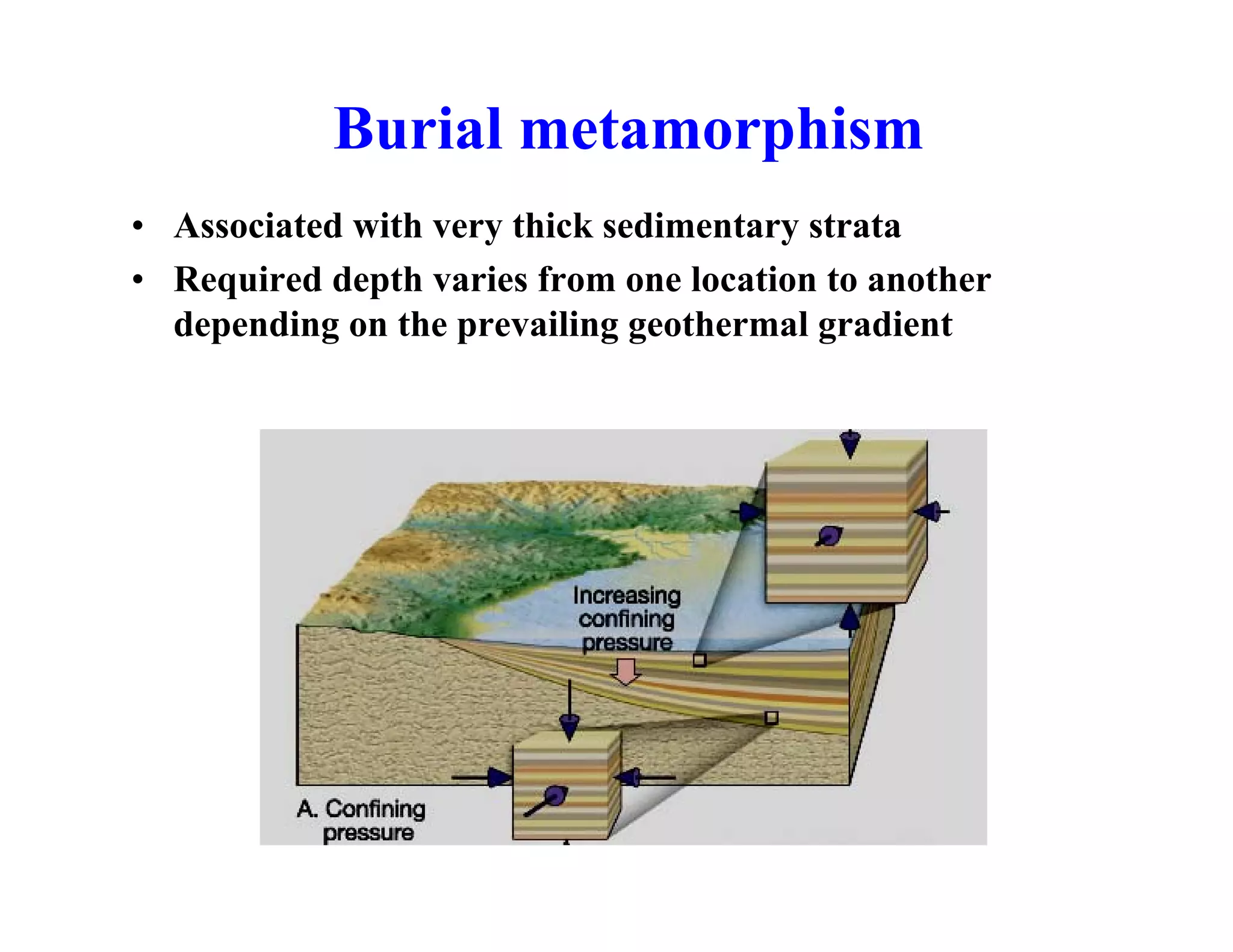 Burial metamorphism
• Associated with very thick sedimentary strata
• Required depth varies from one location to another
depending on the prevailing geothermal gradient

 