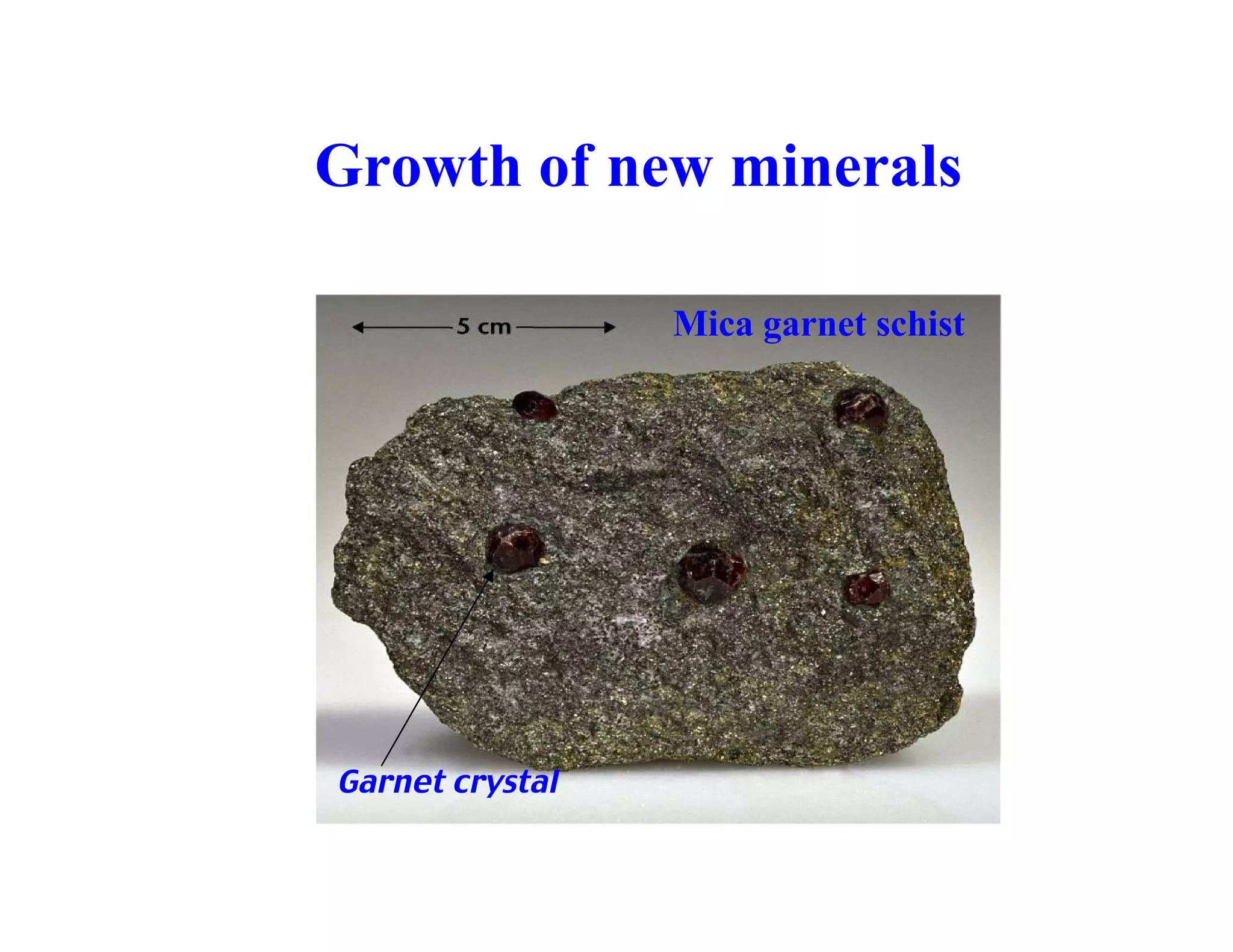 Growth of new minerals
Mica garnet schist

Garnet crystal

 