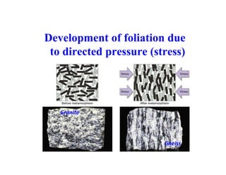 Metamorphism and metamorphic rocks ppt | PDF