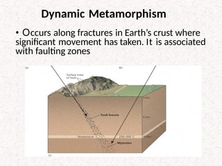 Protolith Rocks Metamorphism is the transformation of existing rock (the protolith ...