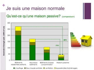 +

Je suis une maison normale

 