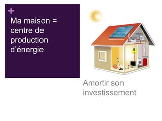 +
Ma maison =
centre de
production
d’énergie

Amortir son
investissement

 