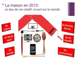 + La maison en 2013:
un lieu de vie créatif, ouvert sur le monde

 