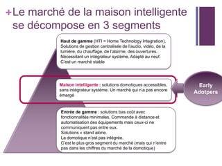 + Le marché de la maison intelligente
se décompose en 3 segments
Haut de gamme (HTI = Home Technology Integration).
Solutions de gestion centralisée de l’audio, vidéo, de la
lumière, du chauffage, de l’alarme, des ouvertures.
Nécessitant un intégrateur système. Adapté au neuf.
C’est un marché stable

Maison intelligente : solutions domotiques accessibles,
sans intégrateur système. Un marché qui n’a pas encore
émergé

Entrée de gamme : solutions bas coût avec
fonctionnalités minimales. Commande à distance et
automatisation des équipements mais ceux-ci ne
communiquent pas entre eux.
Solutions « stand alone.
La domotique n’est pas intégrée.
C’est le plus gros segment du marché (mais qui n’entre
pas dans les chiffres du marché de la domotique)

Early
Adotpers

 