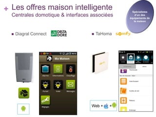 + Les offres maison intelligente

Centrales domotique & interfaces associées



Diagral Connect



TaHoma

Web +

+

Spécialistes
d’un des
équipements de
la maison

 