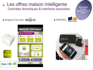 + Les offres maison intelligente

Centrales domotiques & interfaces associées



Diagral Connect

Web +

+



Well’Box

Spécialistes
d’un des
équipements de la
maison

 